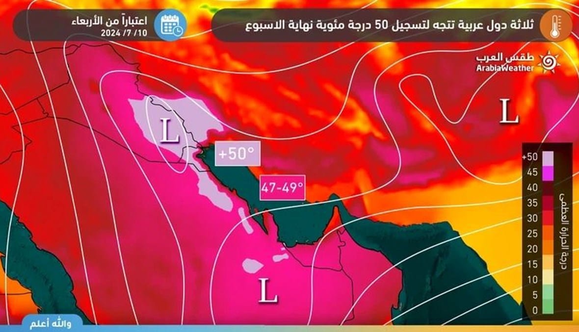 موجة حرّ "لاهبة"... ثلاث دول عربية تتّجه لتسجيل 50 درجة مئوية نهاية الأسبوع